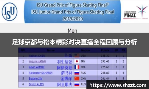 足球京都与松本精彩对决直播全程回顾与分析